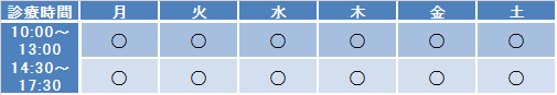 診療時間表